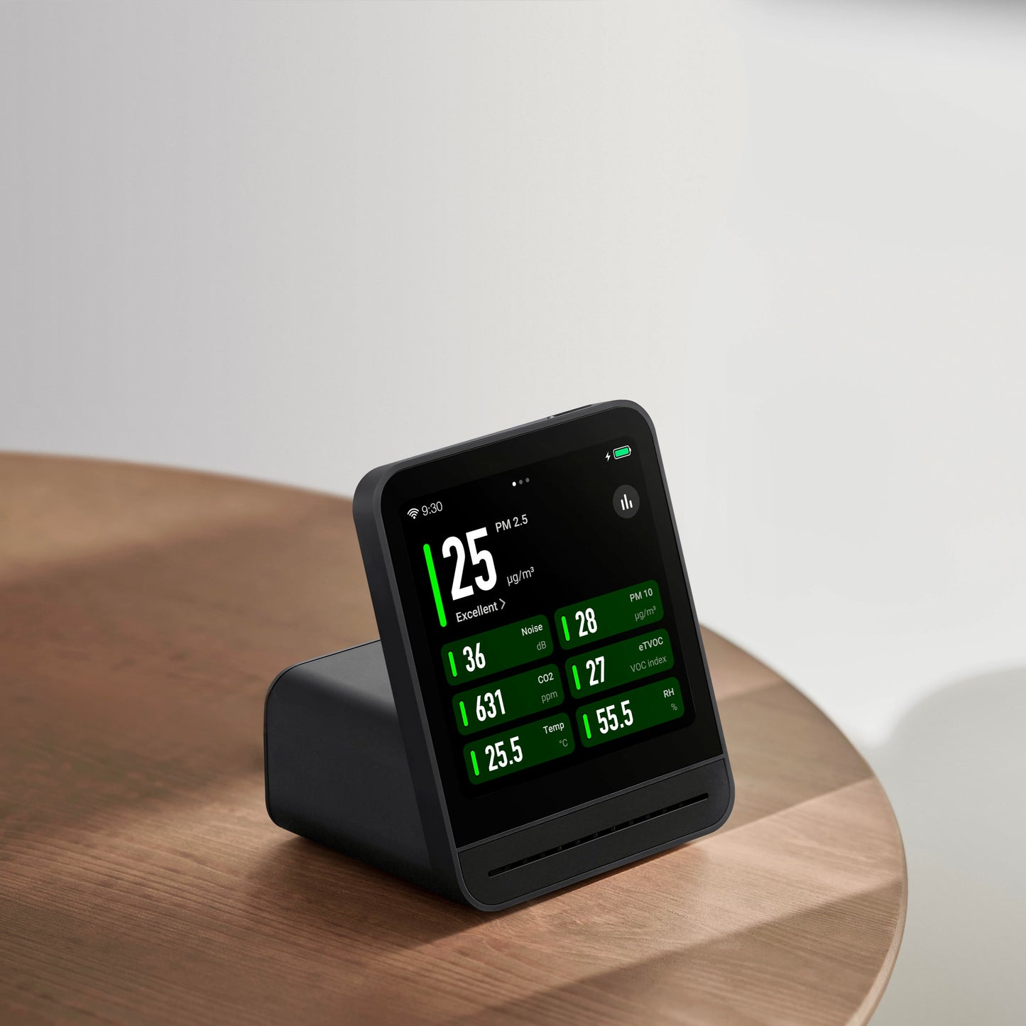 Ada Indoor Pollution Detector