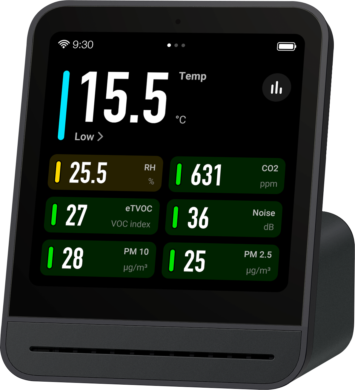 Ada Indoor Pollution Detector